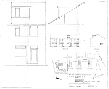 Digitale beschrijving item